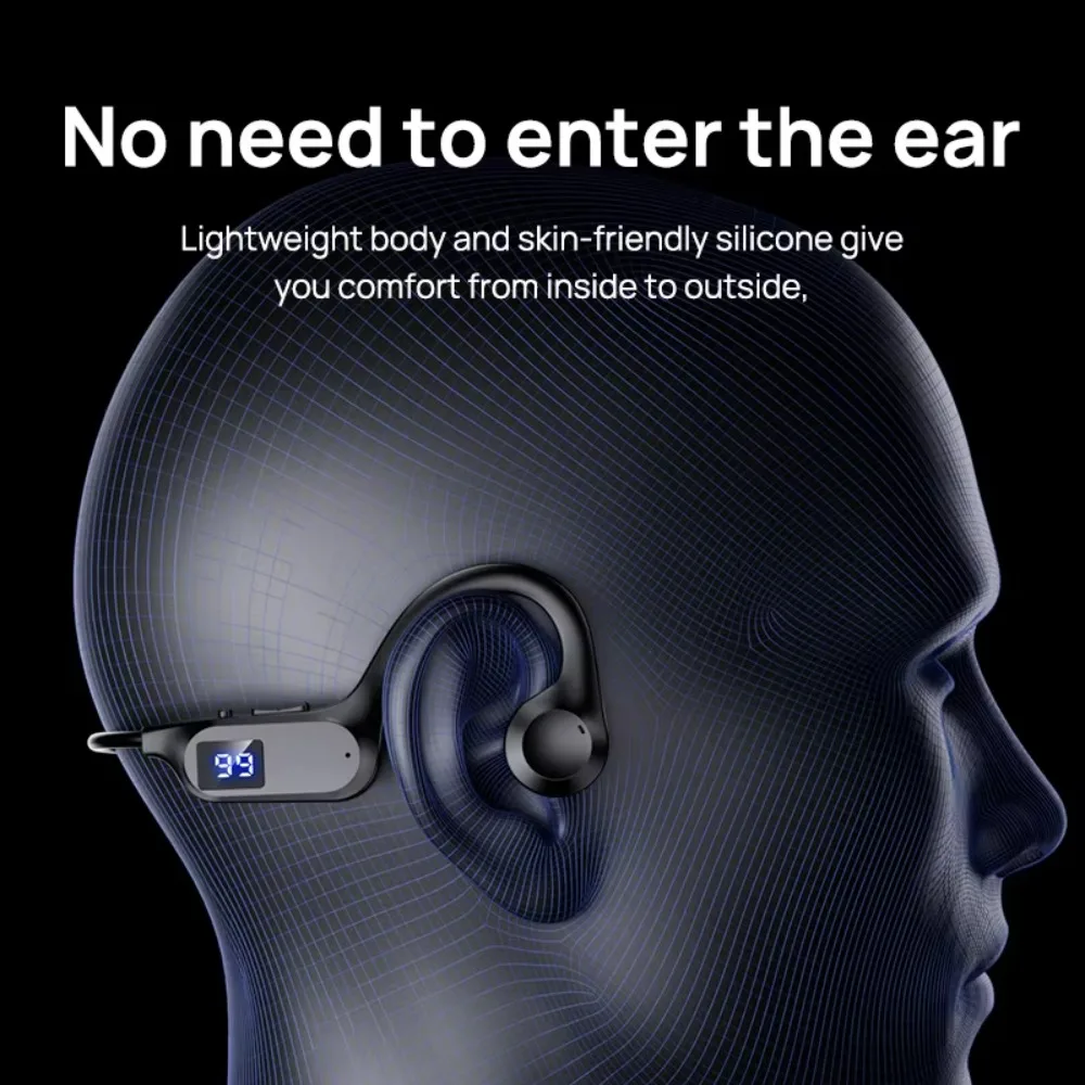 2028年製、SONY製ワイヤレスイヤホン。骨伝導方式を採用 - Bone Conduction Running Headphones のレビューと価格