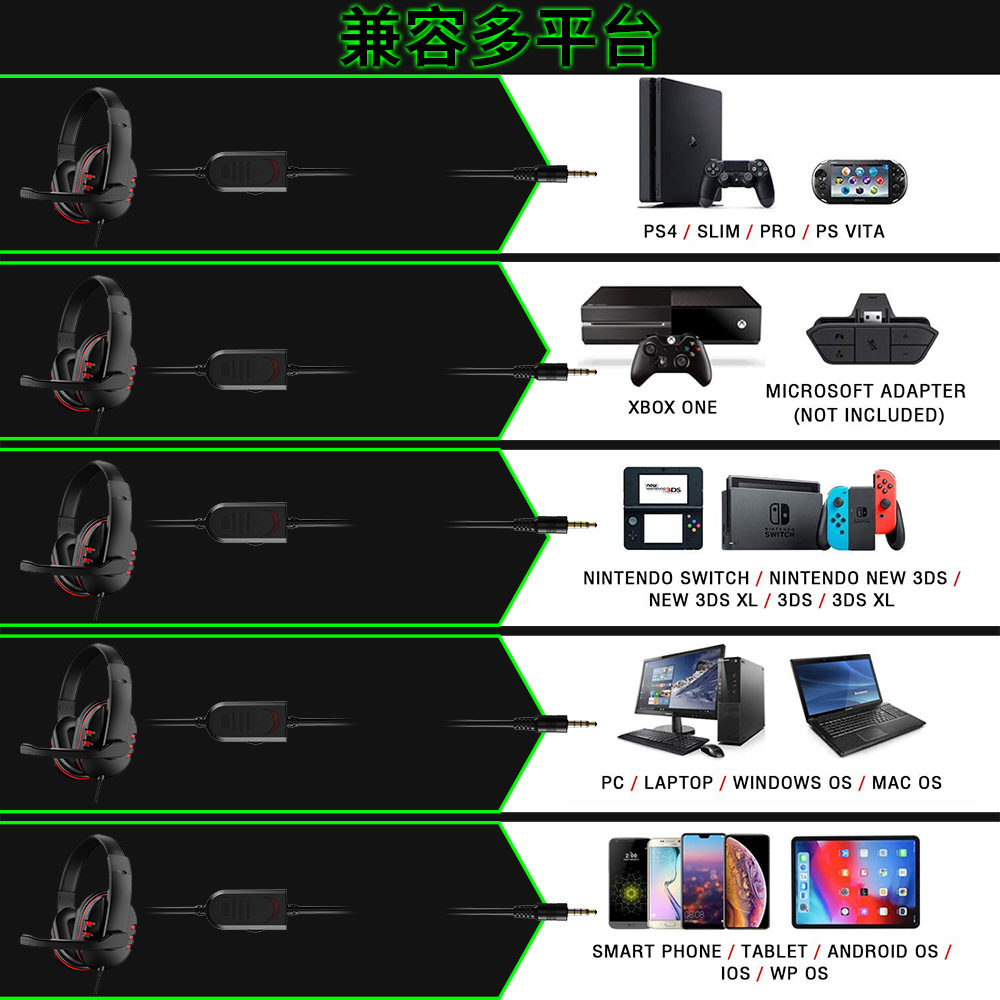 3.5mm 有線ゲーミングヘッドフォン ゲームヘッドセット  - Type C Wired Earphones With Mic のレビューと価格