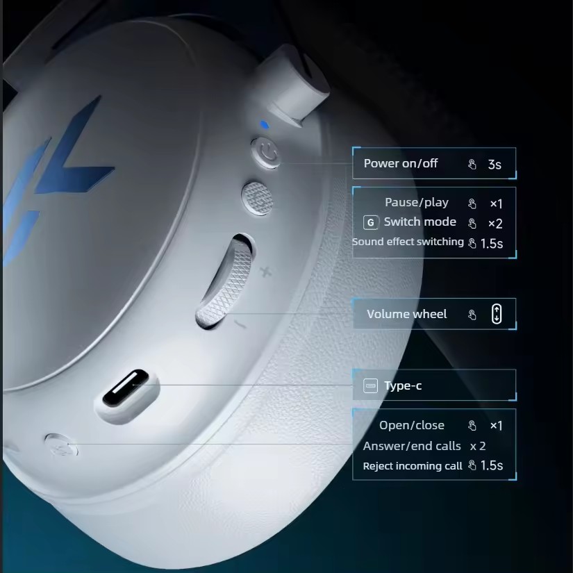 MCHOSE V9 Pro 2 Eスポーツ対応 ワイヤレスゲ - Anc Wireless Over Ear Headphones のレビューと価格